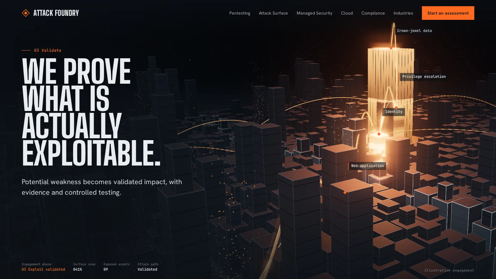 Screenshot of Attack Foundry website